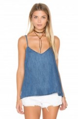 SINCERELY JULES – FOREVER DENIM CAMI DENIM. Summer tops | holiday fashion | camisoles